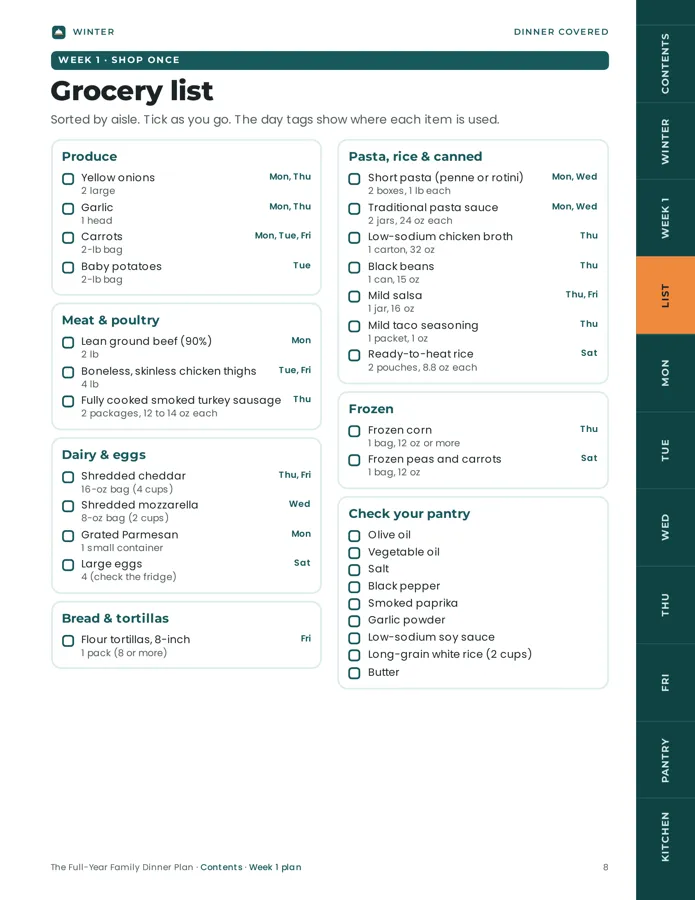 Week 1 grocery list